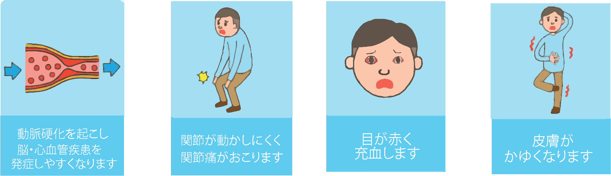 異所性石灰化の症状